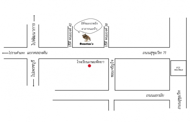 ร้านอาหารกรุงเทพ Sometime's cafe & Bistro